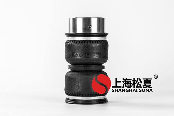 打造<a href='http://www.fsitacademy.com/' target='_blank'><u>空氣彈簧</u></a>網(wǎng)購(gòu)平臺(tái)